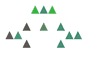 Triangles